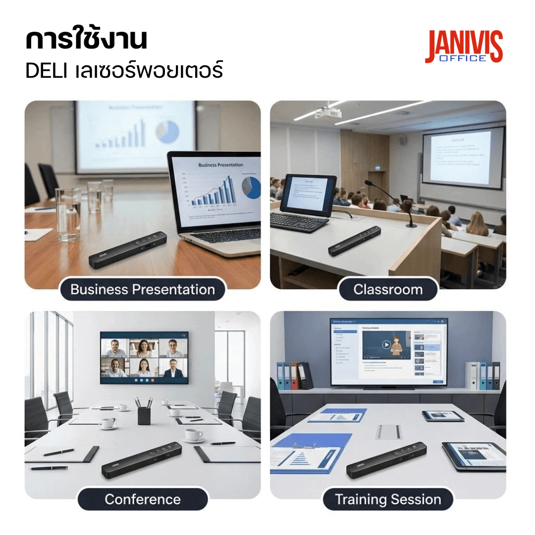 DELI ปากกาเลเซอร์พอยเตอร์ S001 (Laser Pointer) ไร้สาย 2.4GHz 100เมตร - Image 6