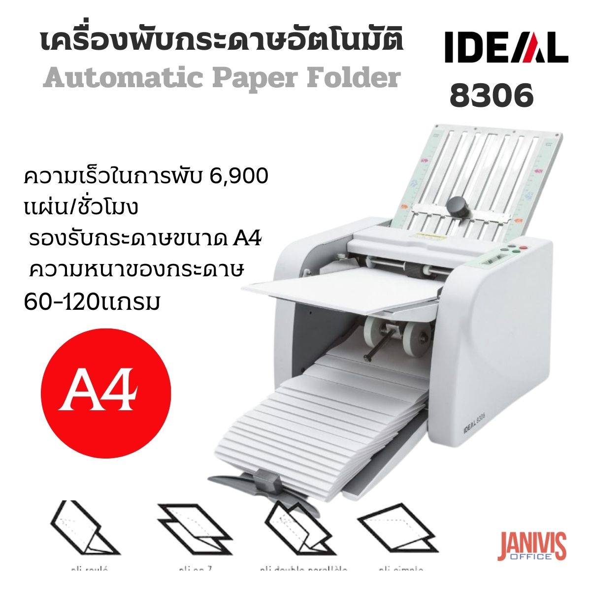 เครื่องพับกระดาษอัตโนมัติ IDEAL 8306 - Image 6